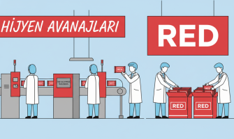 Tek kullanımlık ıslak mendilde hijyen avantajları