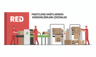 Paketleme kağıtlarında sürdürülebilir çözümler