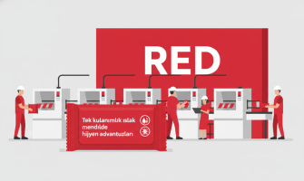 Tek kullanımlık ıslak mendilde hijyen avantajları